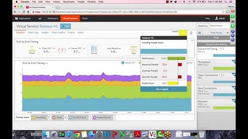 Webinar: Building Enterprise grade OpenStack with Mirantis and Avi Networks