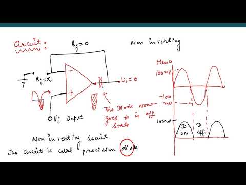 Precision diode, Op
