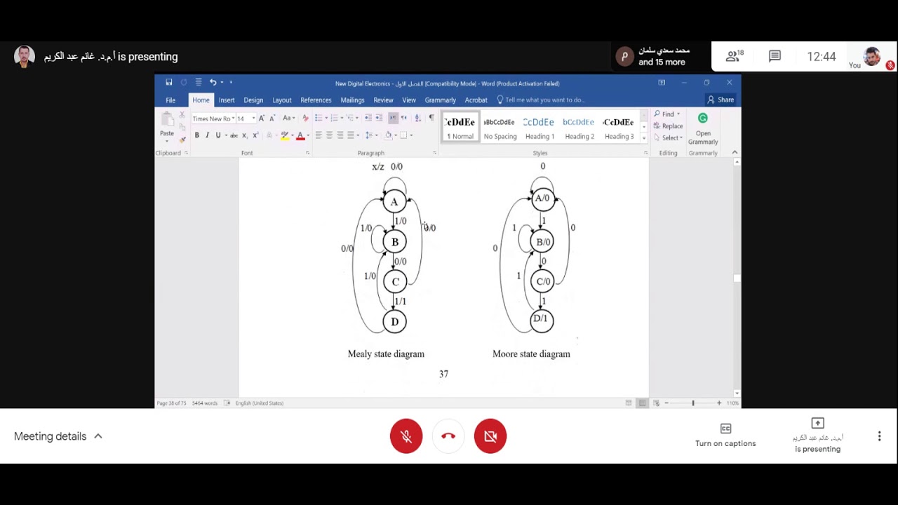 Digital Electronics 5 - YouTube
