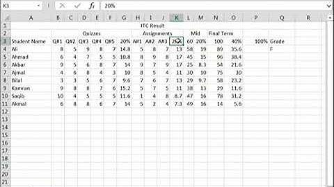 MS Excel: Application Scenarios – I | Introduction to Computing | CS101_Topic222