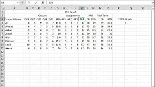MS Excel: Application Scenarios – I | Introduction to Computing | CS101_Topic222