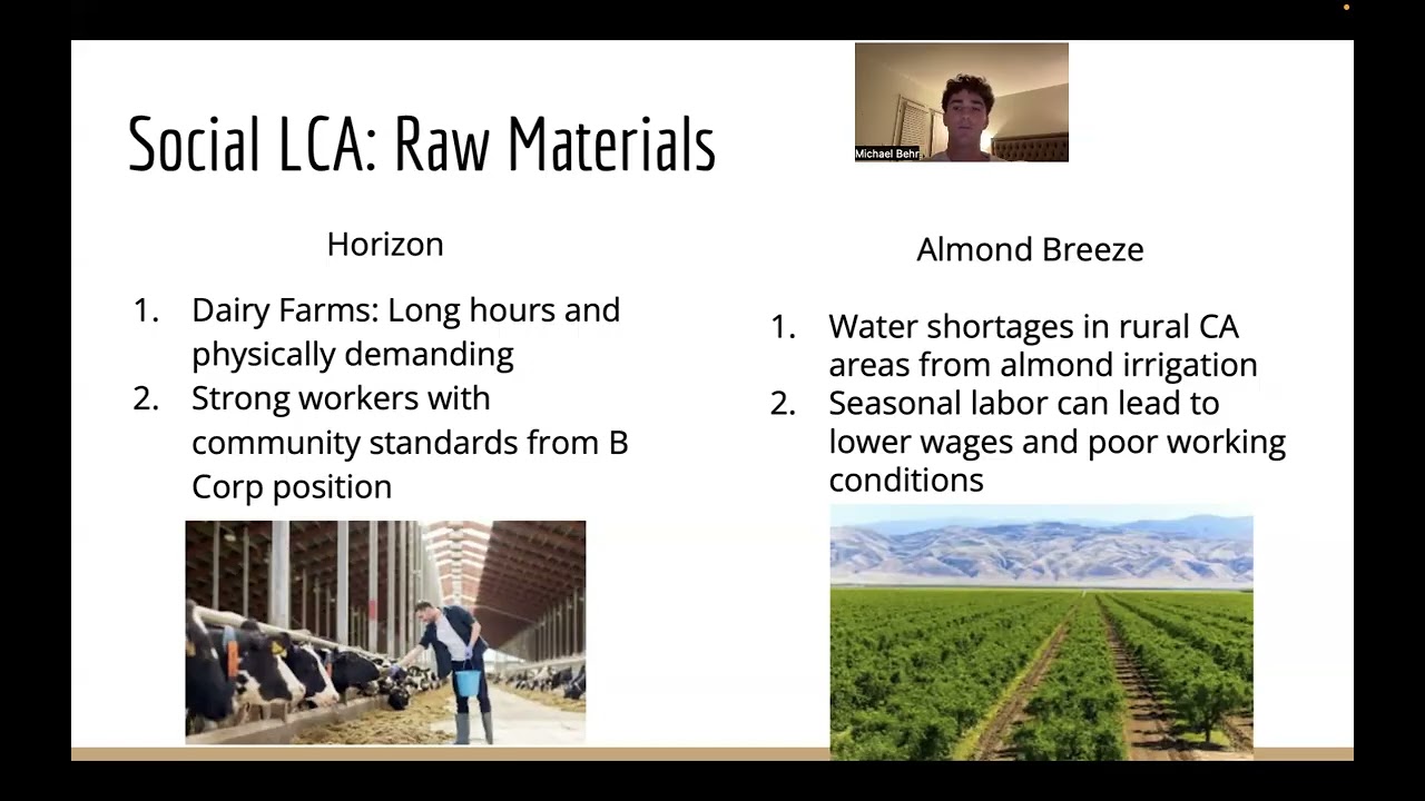 LCA of Almond Milk vs Whole Milk