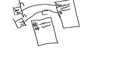 Lecture 21 Preprocessor Command #include in C Language Hindi