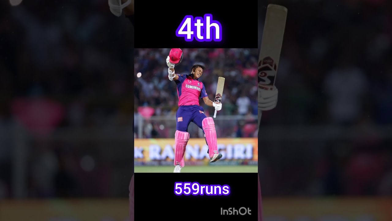 top 5 orange cap holders in ipl2025