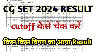 CG set 2024 result out / cutoff कैसे देखे / #cgset2024result #cutoff #cgsetcutoff2024 #cgsetreault