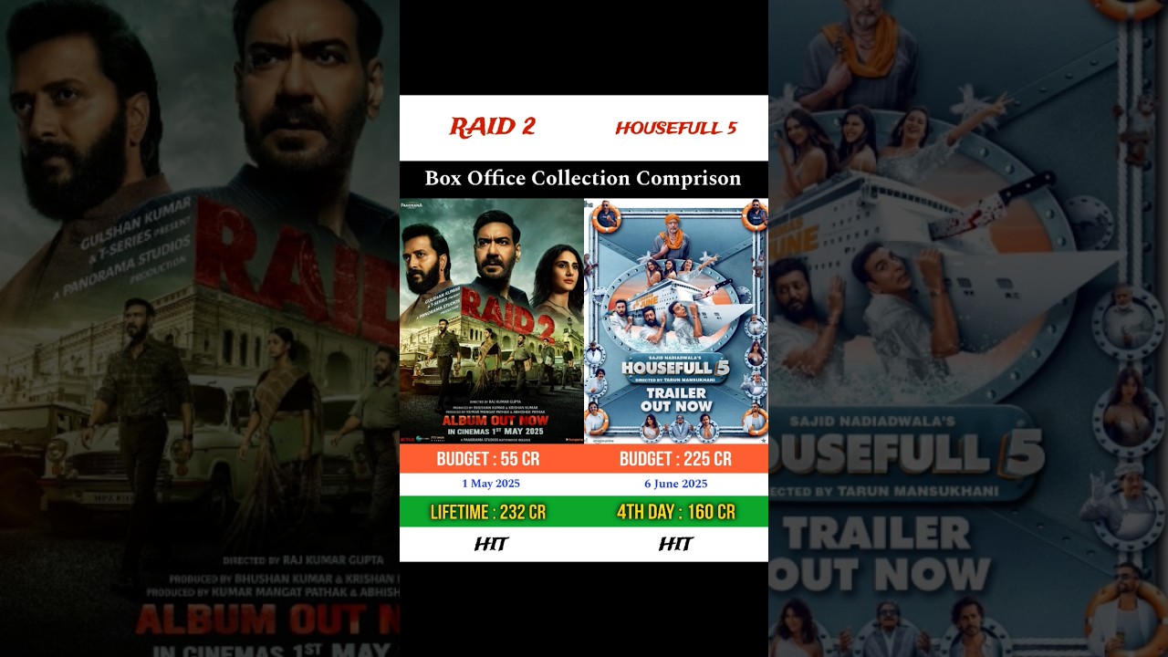 Raid 2 vs Housefull 5 | Box office collection comprison | 