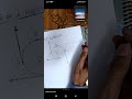 Circular motion Basic( Centrepital Force) HSC Physics 