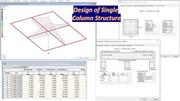 Design of Single Column Structure || Design of Statically Determinate Structure in STAAD Pro