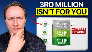 The Truth Of Retiring With $2M vs. $3M - Why It's Not Worth Waiting