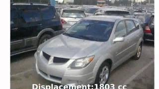 2006 Pontiac Vibe GT - Walkaround and Features