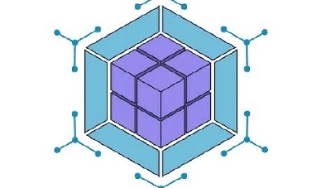 Module Federation #javascript #frontend  #webdeveloper  #webpack #modulefederation #software