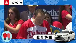 體育快訊0708 大谷翔平能連莊MVP/鈴木誠也轟最速全壘打