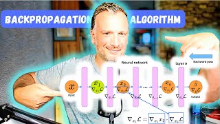 The Backpropagation Algorithm Explained!