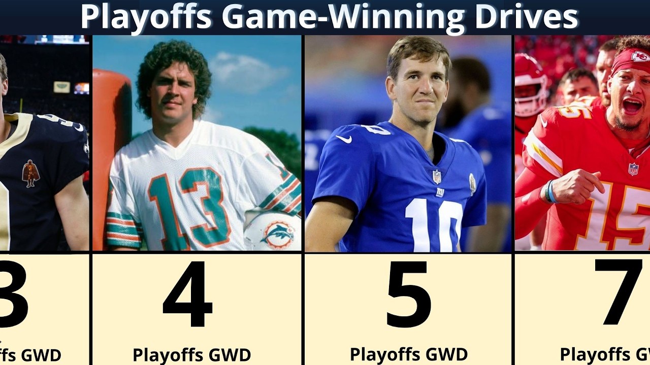 The Most Clutch QBs in NFL Playoff History (Game-Winning Drives)