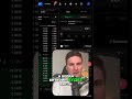 Спотовый бот: Ваша идеальная торговая стратегия #shorts
