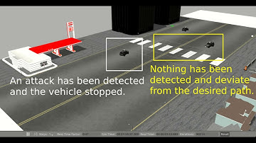 [RIAS] Attack Detection Gazebo Simulation