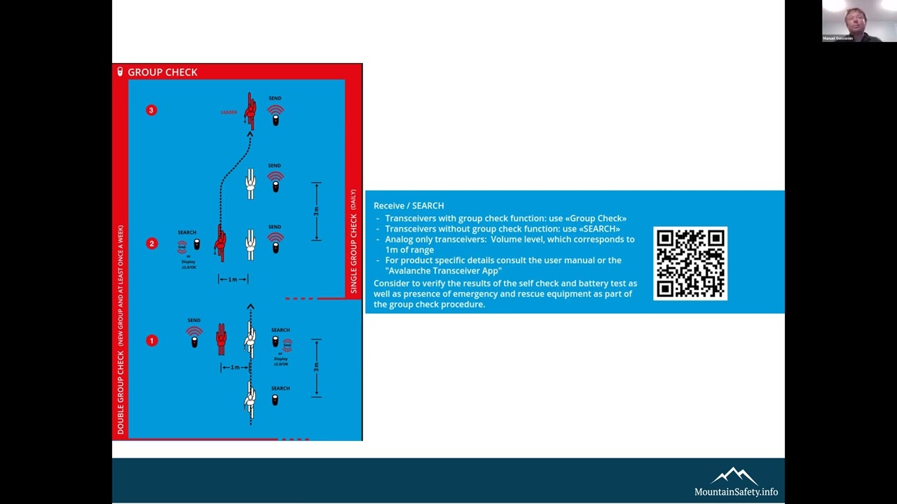Digging Deeper | Avalanche Rescue Tools and Techniques