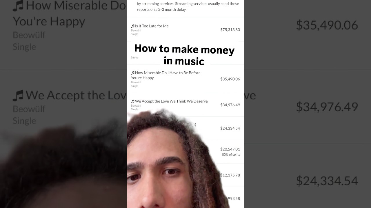How to make money in music 