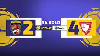 Mozzart Bet Prva liga Srbije 2023/24 - 34.Kolo: GRAFIČAR - JEDINSTVO 2:4 (1:4)