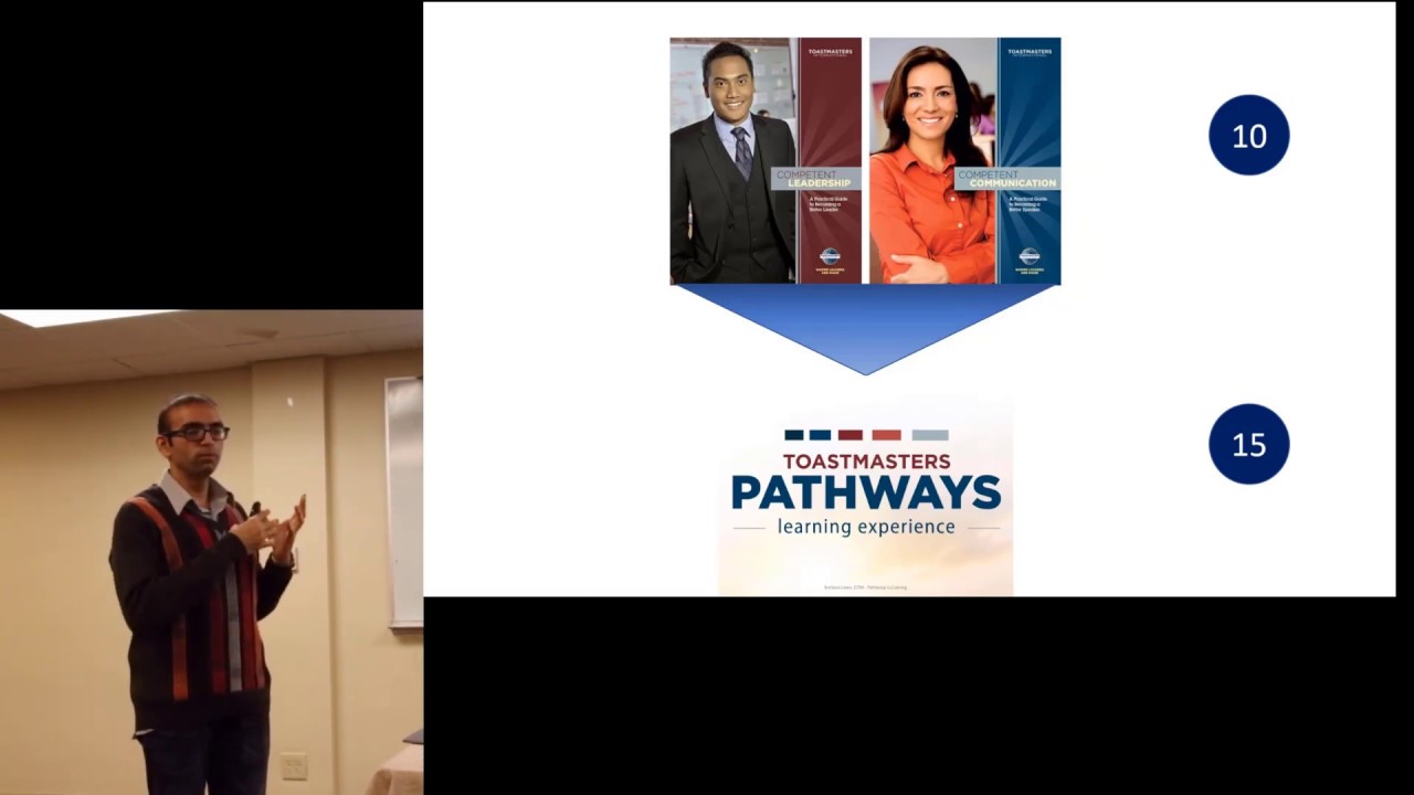 PTM Pathways Training - YouTube