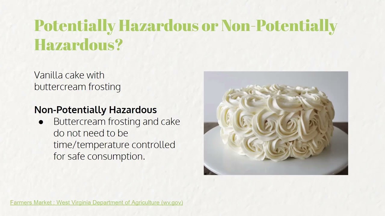 Potentially Hazardous vs. Non-Potentially Hazardous Foods & Product Development