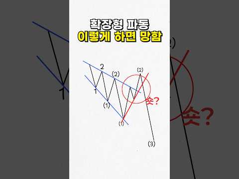 비트코인에서 이거 보이면 잘~보고 위로 치세요