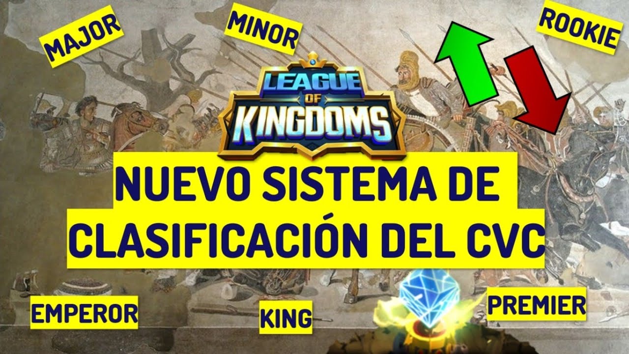 ¿Un CVC cada mes? 😱 Nuevo Sistema de Liga CVC - League of Kingdoms ...