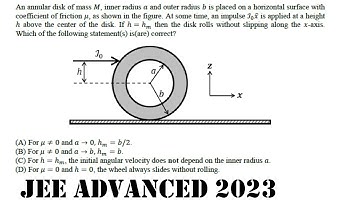 An annular disk of mass 𝑀, inner radius 𝑎 and outer radius 𝑏 is placed on a horizontal surface with