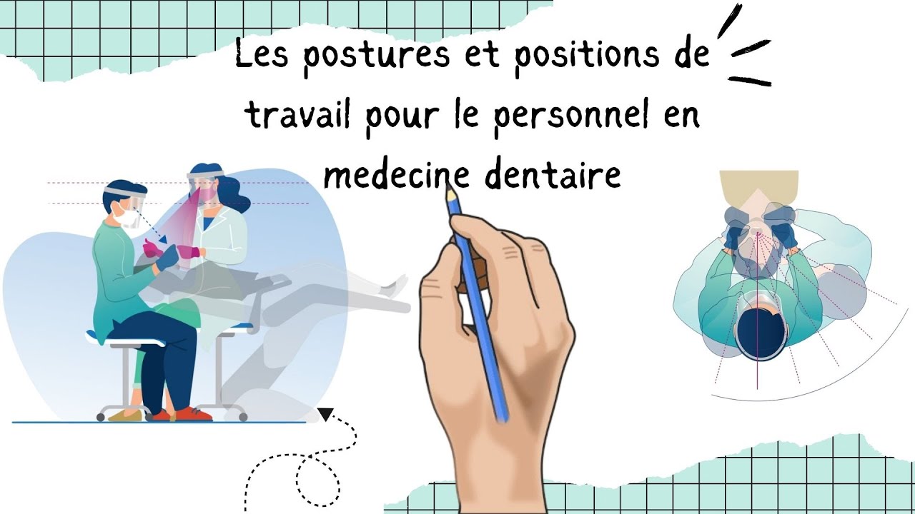 Les posture et positions de travail pour le personnel en medecine dentaire