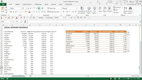 How to Create a Scrolling Table in Excel