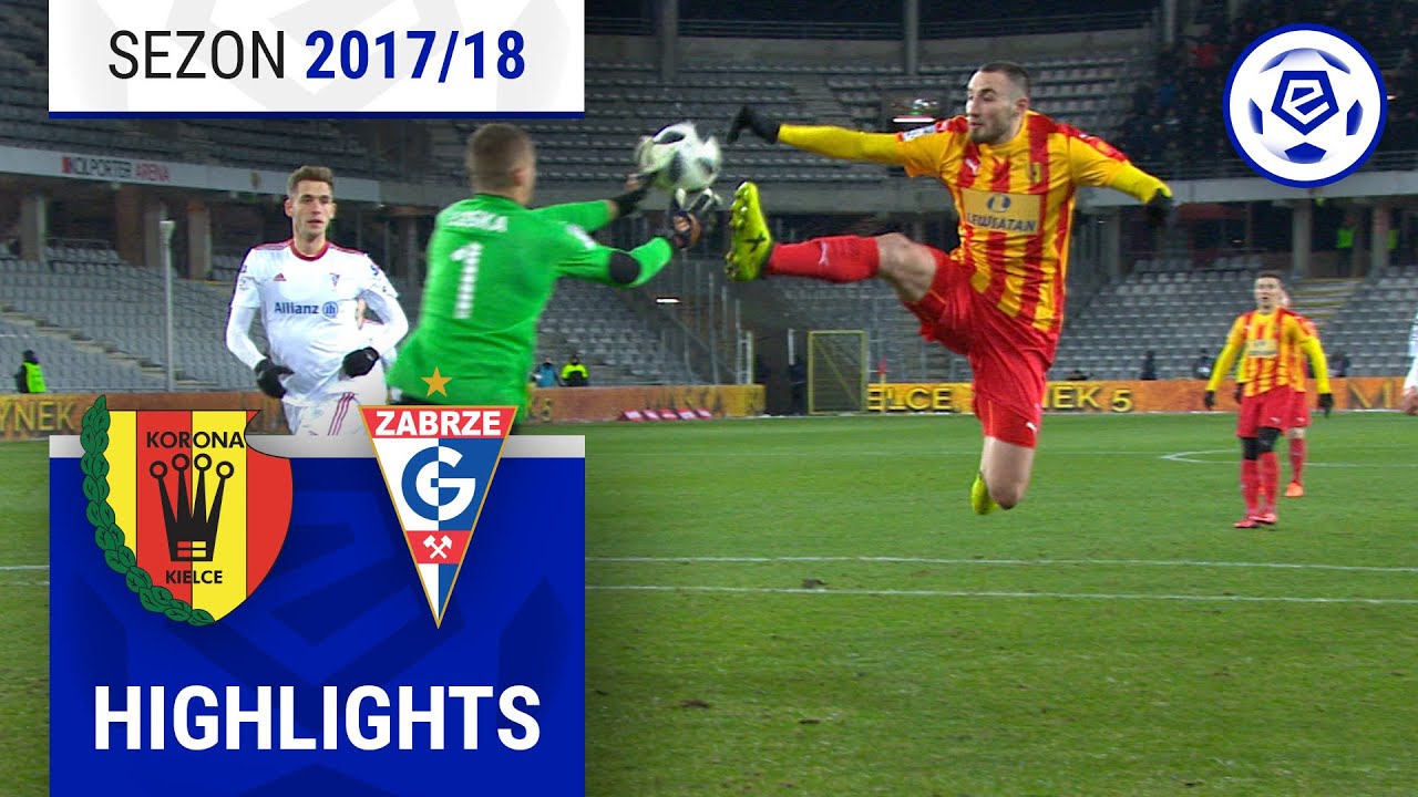 Korona Kielce - Górnik Zabrze 2:2 | SKRÓT | Ekstraklasa 2017/18 | 28. Kolejka