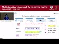 04 Paradigm shift for radiation therapy for rectal cancer