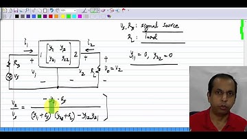 Constraints on small signal parameters to maximize the gain mod02lec02
