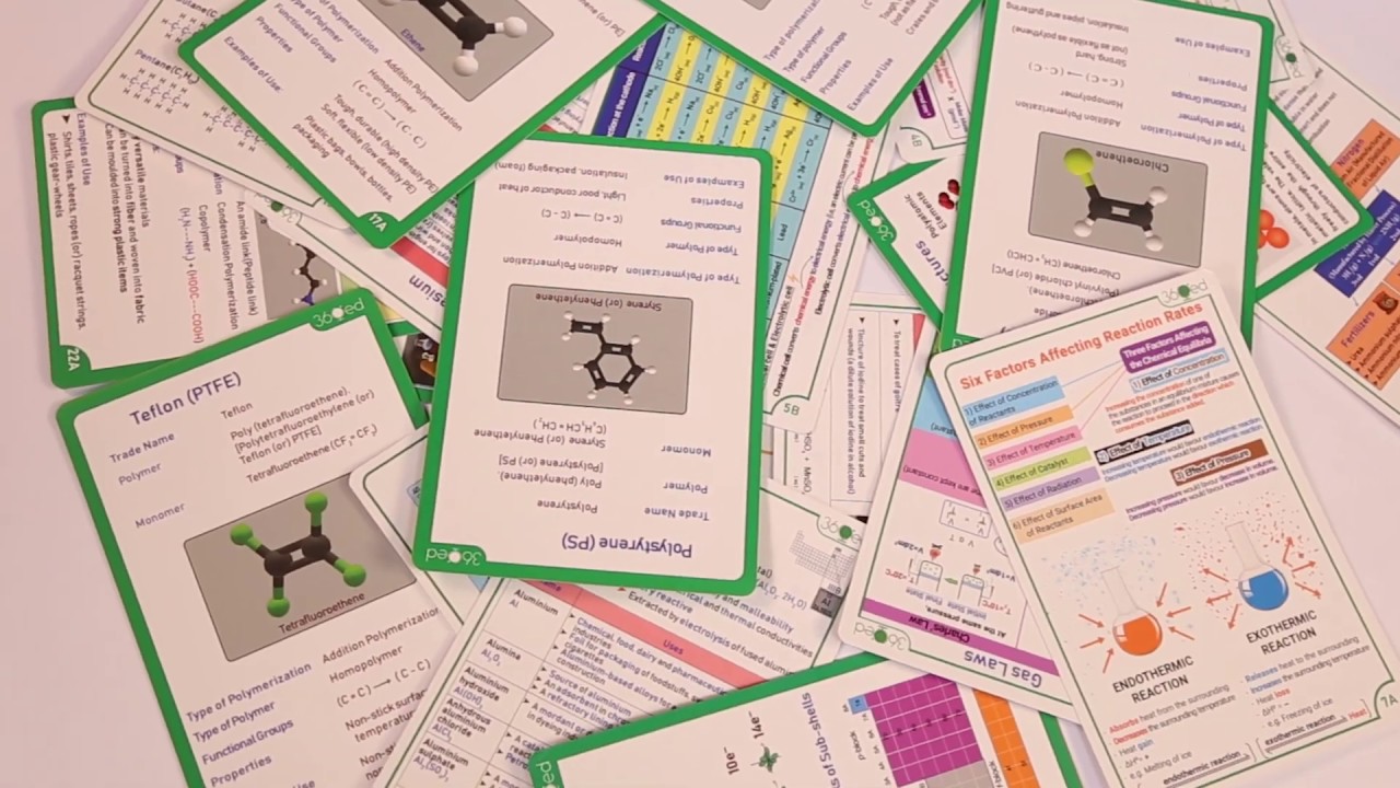 Chemistry AR Learning Application Promotional  Video