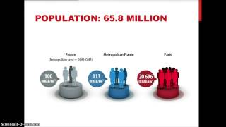 France: Demographics