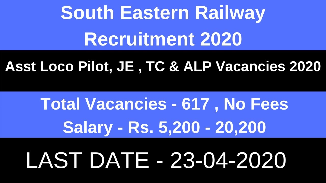 South Eastern Railway Recruitment 2020 | RRC SER Railway Vacancy 2020 for 617 Various Posts