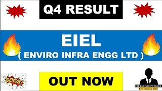 Enviro Infra Q4 Results 2026 | Eiel Results Today | Eiel Share Latest News | Enviro Infra Engineers