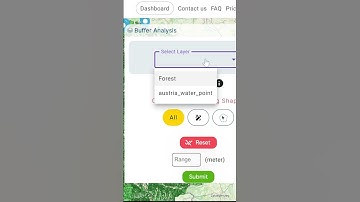 Create A Map For Forest-Water Management: GIS in Water Impacts #mapog #gis #spatialanalysis