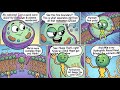 Cell membrane