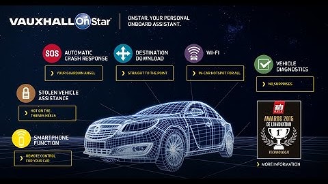 My Vauxhall app - Onstar Technology
