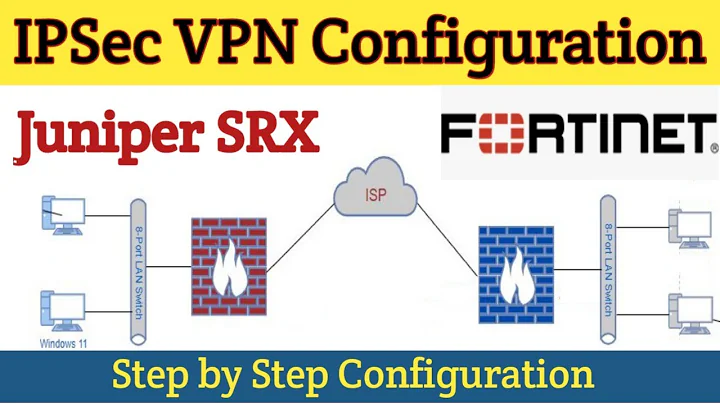 IPsec VPN  between Fortigate and Juniper SRX Firewall | Site to site VPN
