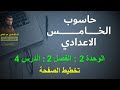 حاسوب الخامس الاعدادي الوحدة 2 الفصل 2 الدرس 4 تخطيط الصفحة 
