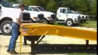 Ledwell Portable Loading Ramp