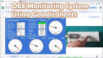 OEE Monitoring System using Google Sheets as Database and Dashboard, Node-RED, ESP8266