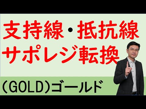 支持線・抵抗線について