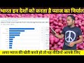 India export onion country list | India export Onion | Onion export india