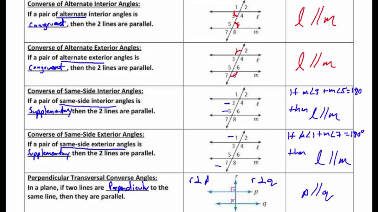 Geometry proving lines parallel worksheet​ - Jobs now Within Proving Lines Parallel Worksheet