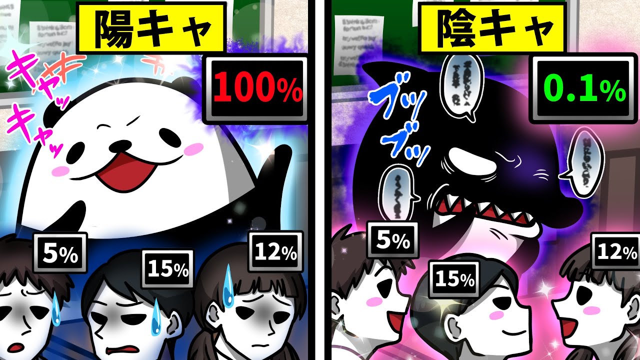 【アニメ】犯罪をおかす可能性が可視化された世界