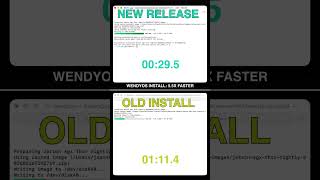 Wendy OS Install is now 5.5 times faster! And deploying an app is now 4x faster!!! Get started today