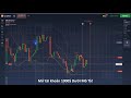 WEFINEX - Giao dịch quyền chọn - Trade Binary Option - YouTube